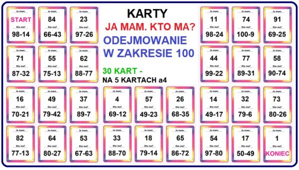 Odejmowanie w zakresie 100 - pomoc dydaktyczna plik PDF