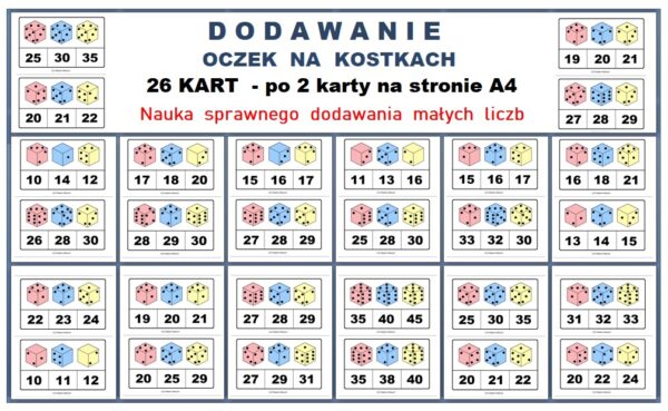 Dodawanie oczek na kostkach - pomoc dydaktyczna plik PDF