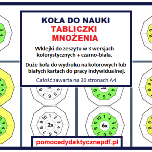 Koła do nauki tabliczki mnożenia - pomoc dydaktyczna PDF