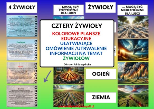 Cztery żywioły, plansze edukacyjne - pdf