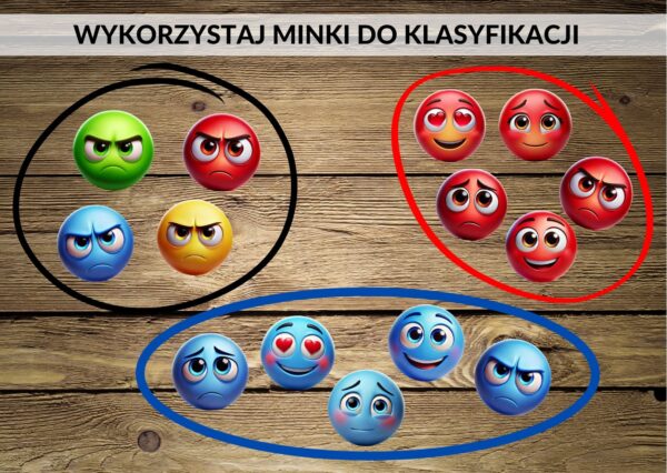 emocje - emotki, ćwiczenia lewopółkulowe, dzień kropki, rytmy, klasyfikacja - pdf