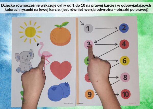 ćwiczenia oko ręka, koordynacja wzrokowo-ruchowa, koncentracja - pdf