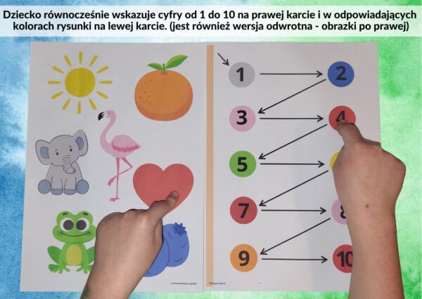ćwiczenia oko ręka, koordynacja wzrokowo-ruchowa, koncentracja - pdf