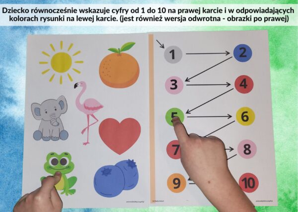 ćwiczenia oko ręka, koordynacja wzrokowo-ruchowa, koncentracja - pdf