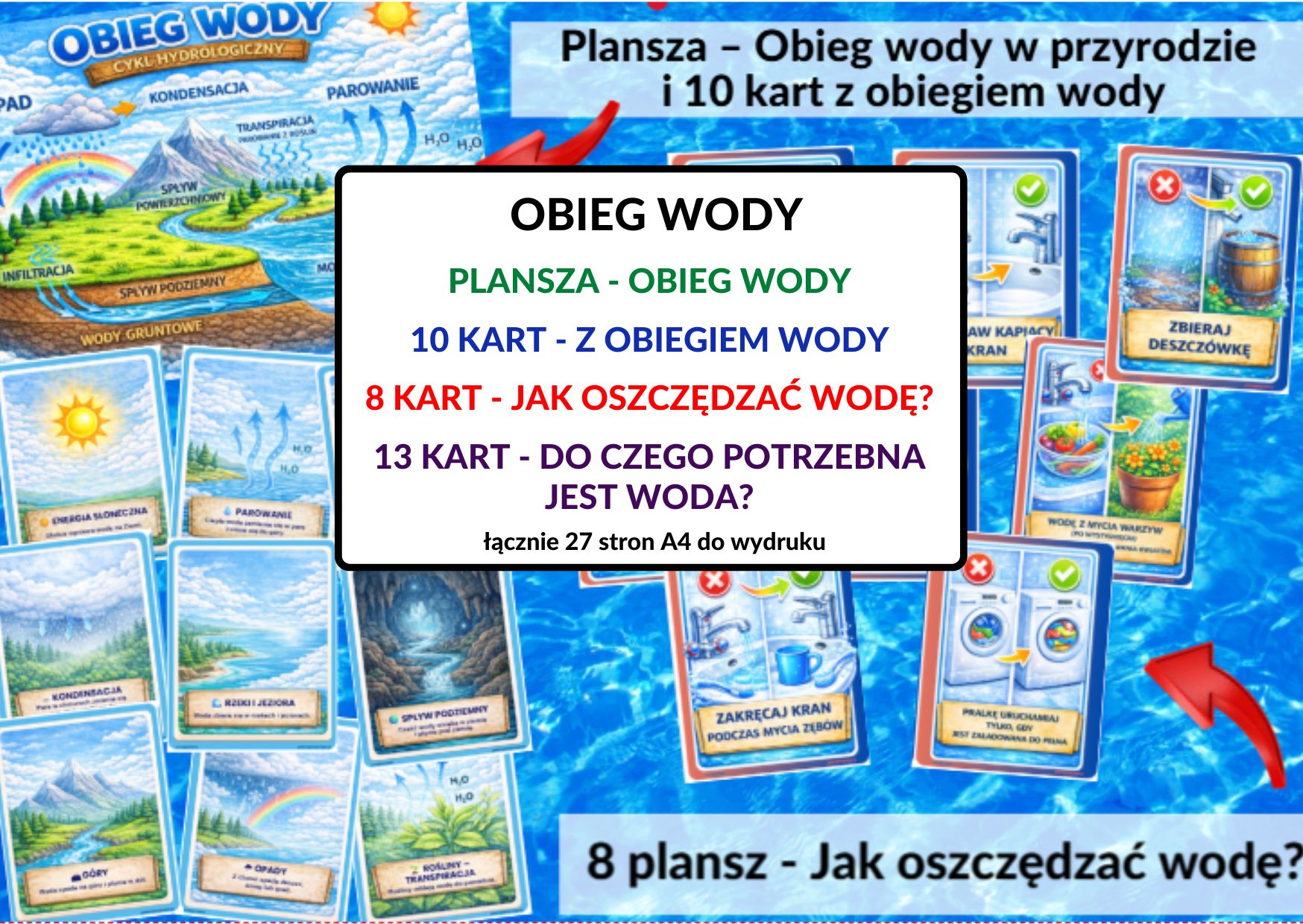obieg wody - pdf